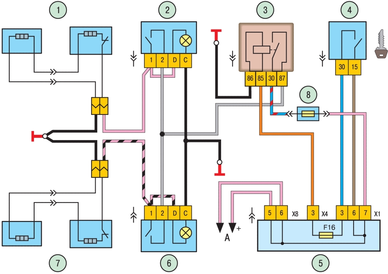 Схема системы отопления ВАЗ-2115 инжектор подробное руководство