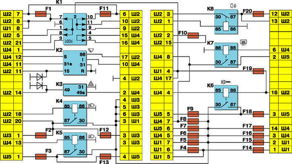 Схема проводки на ВАЗ 2114 и ВАЗ 2115. Распиновки